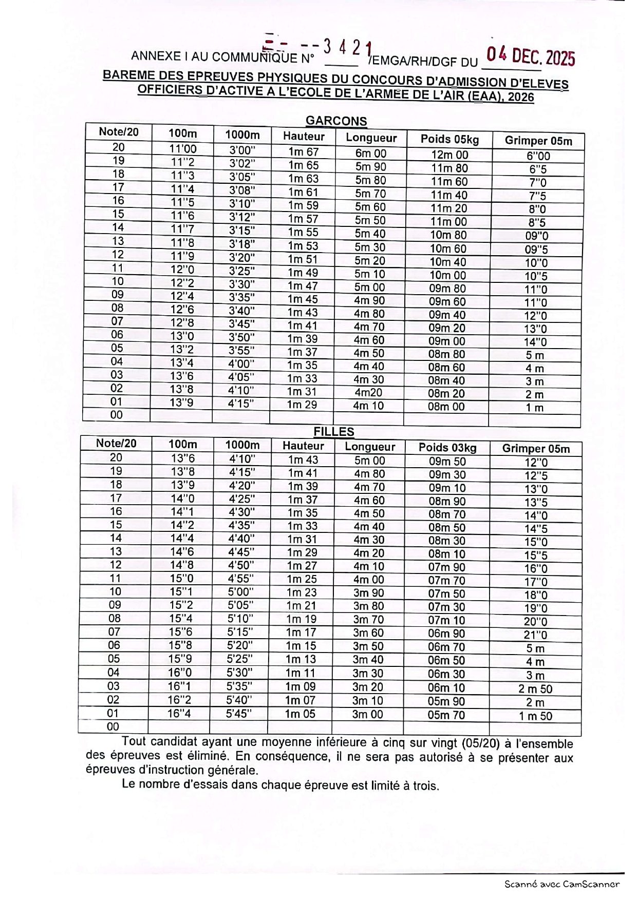 CamScanner 05-12-2025 07.51_page-0003.jpg